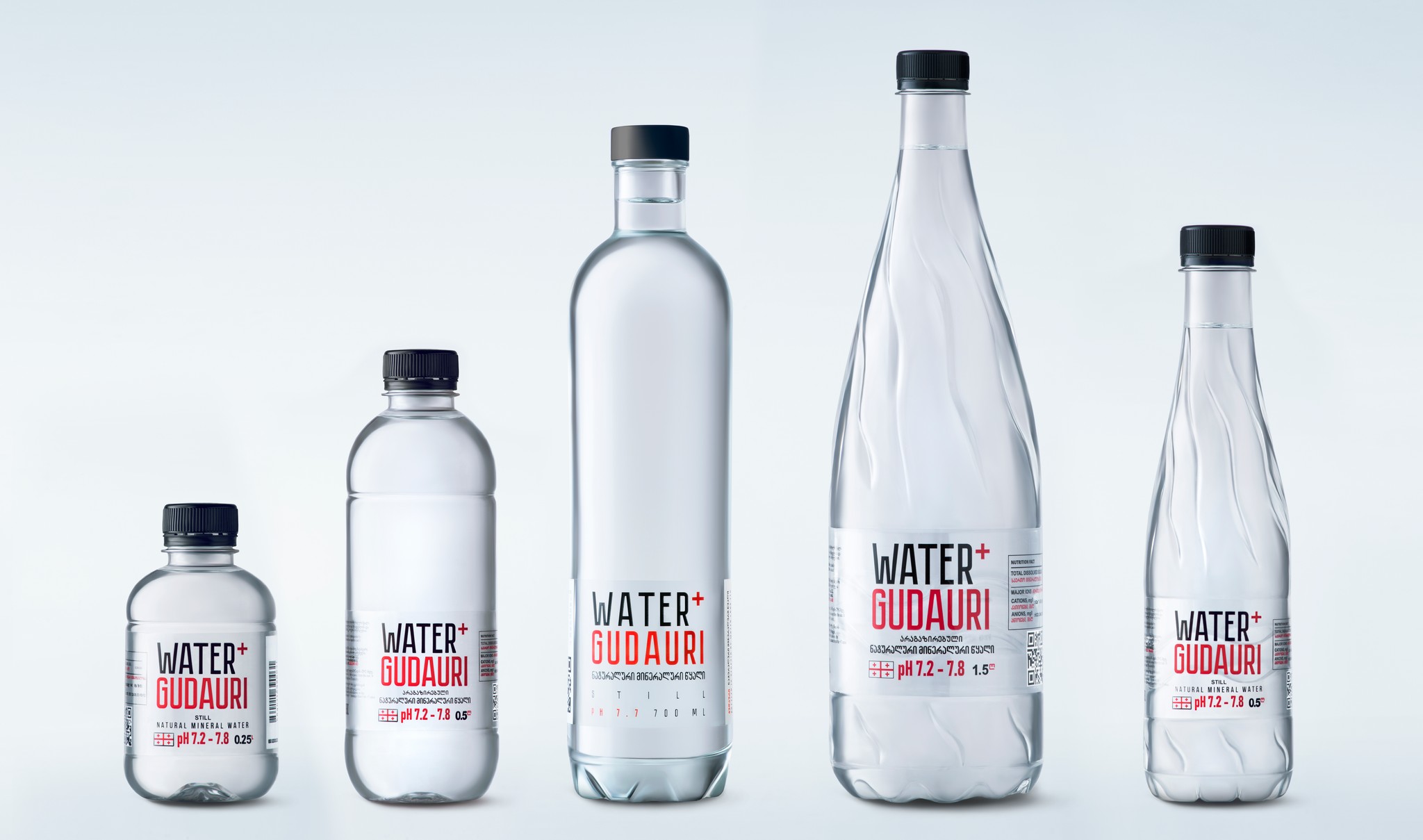 Water Gudauri Aims To Export One Million Bottles Of Water To Europe In 