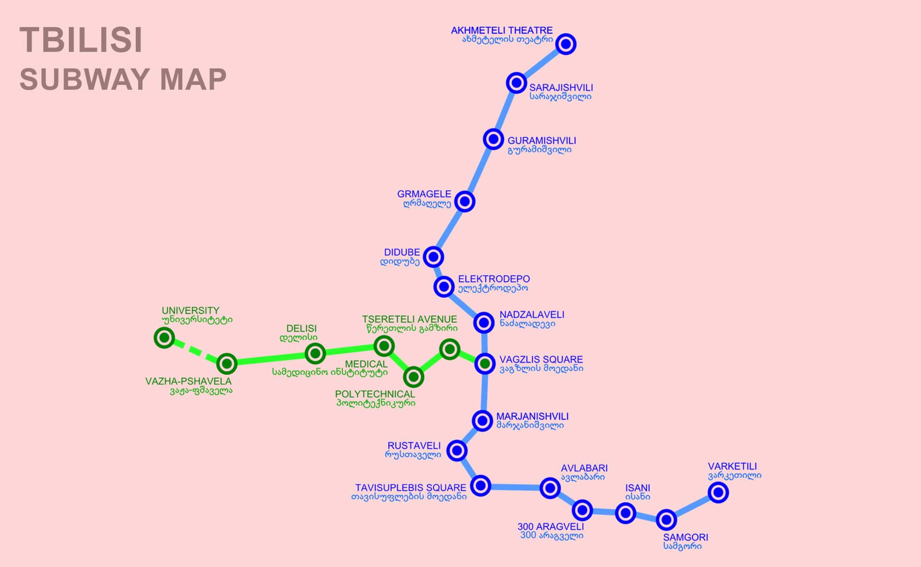 Грузинское метро схема